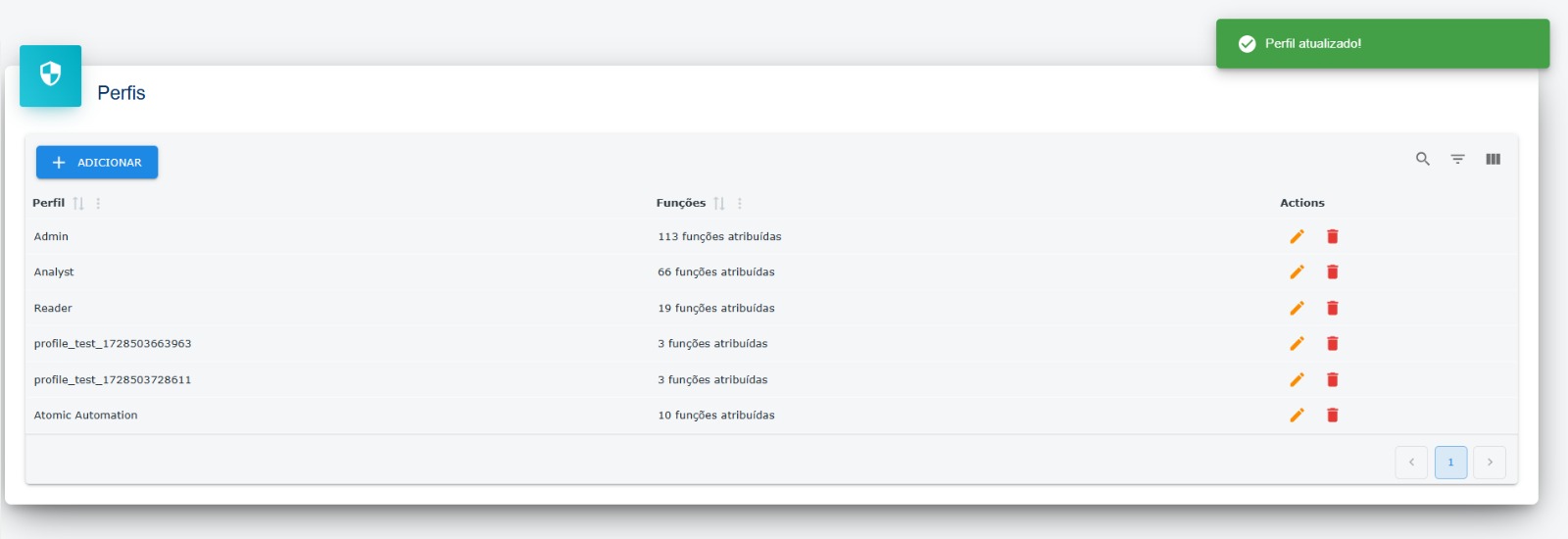 Lista de perfis - Destaque: Perfil alterado