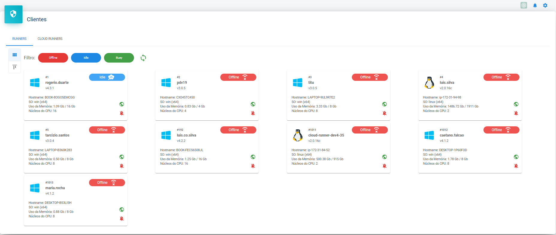 Lista de clients