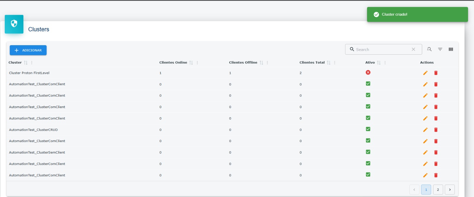 Lista de clusters - Destaque: Cluster incluído