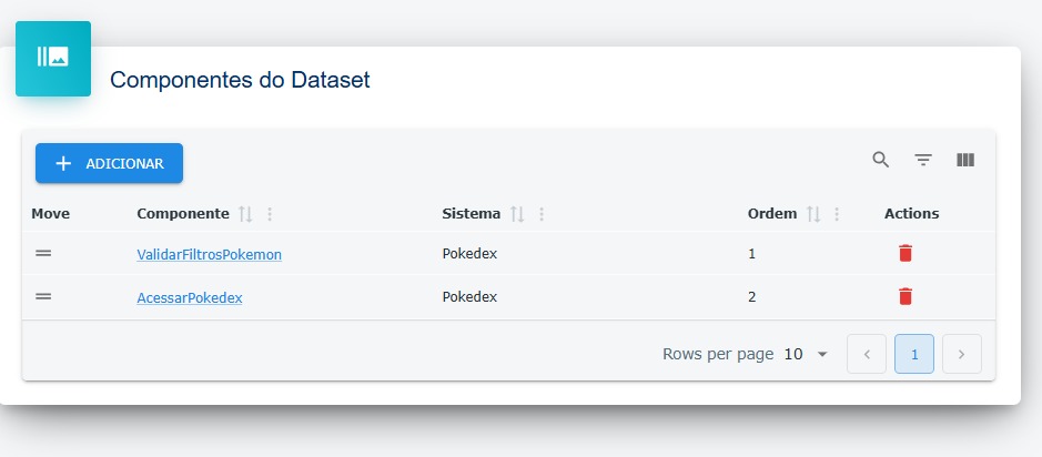 Detalhes do dataset - Destaque: Ordem do componente alterada