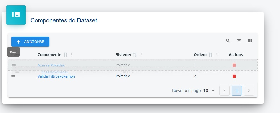 Detalhes do dataset - Destaque: Processo de movimentação do componente
