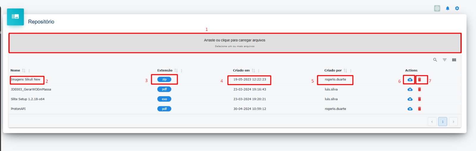 Repositório: Principais Elementos