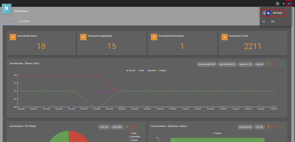 Dashboard com dark mode ativo